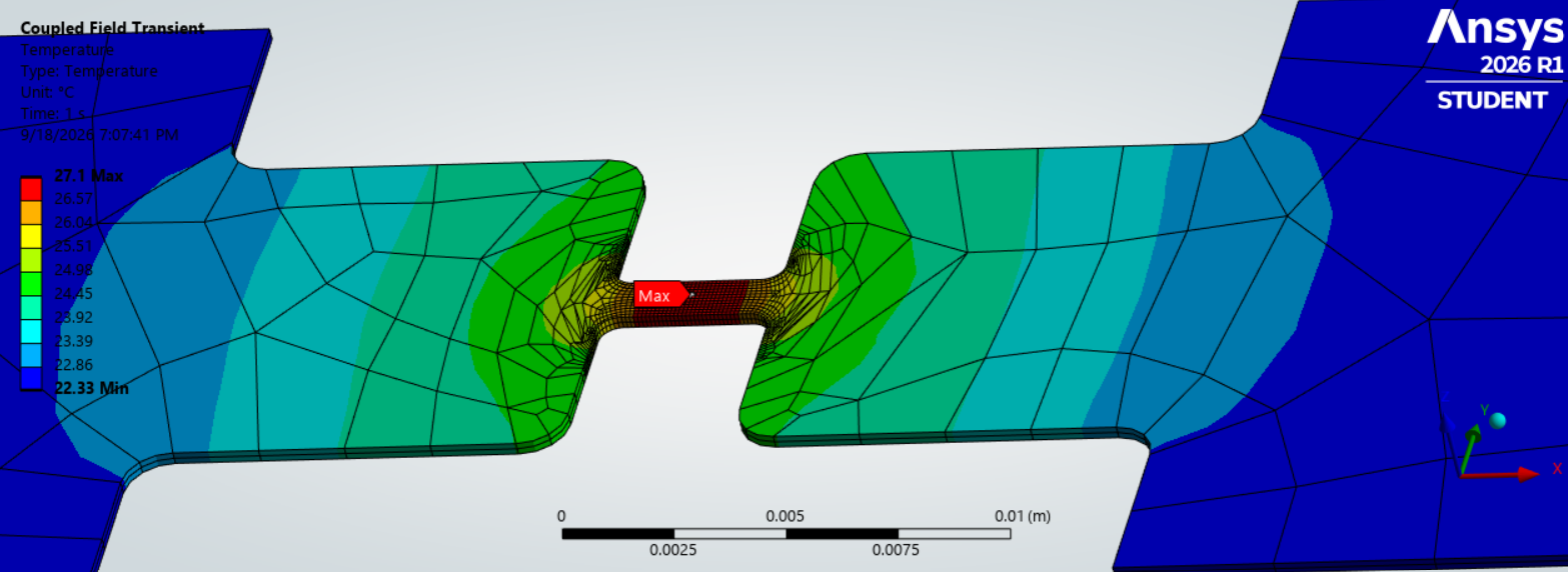 Ansys coupled-field transient thermal simulation of a fusible link, showing a temperature gradient concentrated at the link's narrow neck